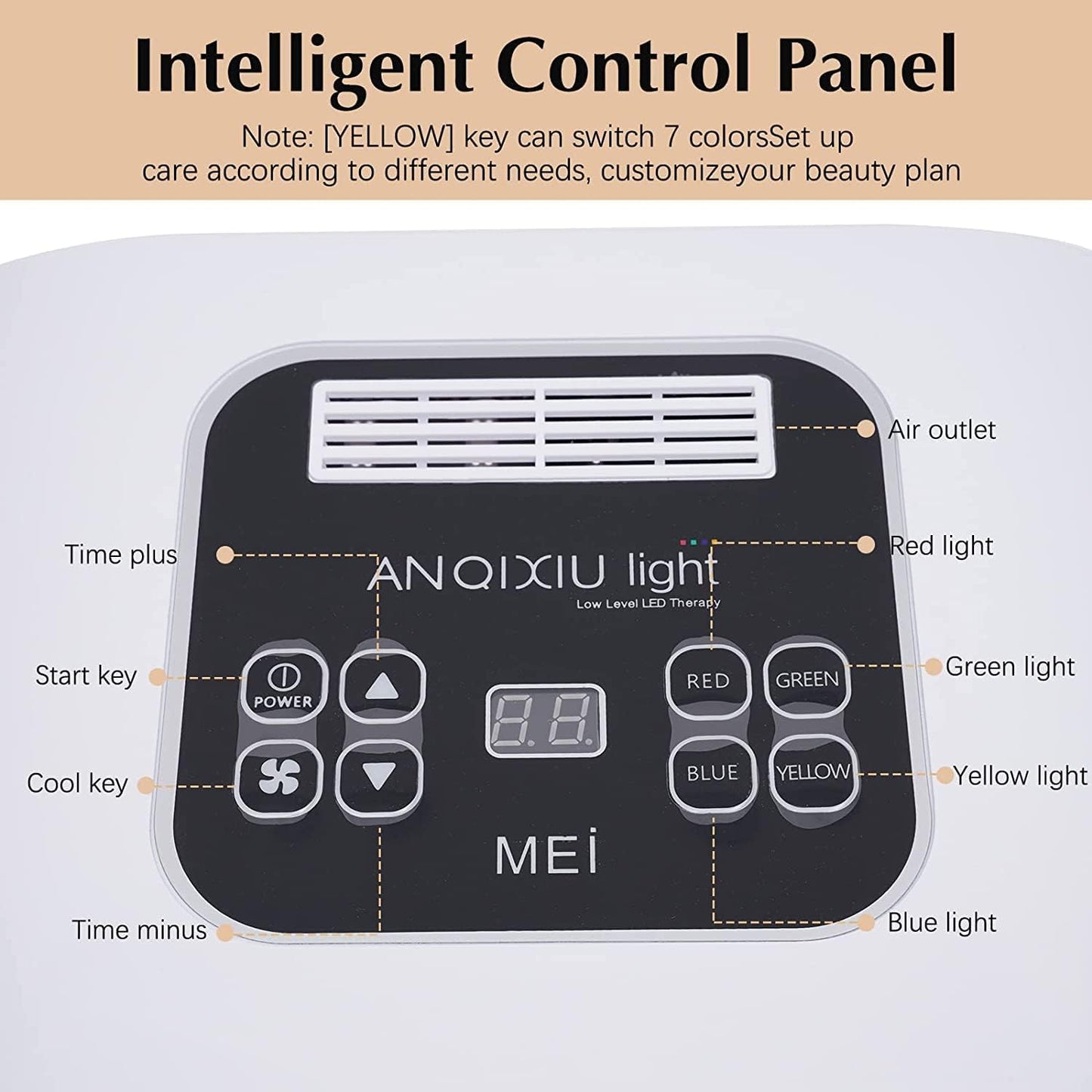 Pinjaze 7 in 1 Color LED Face Mask