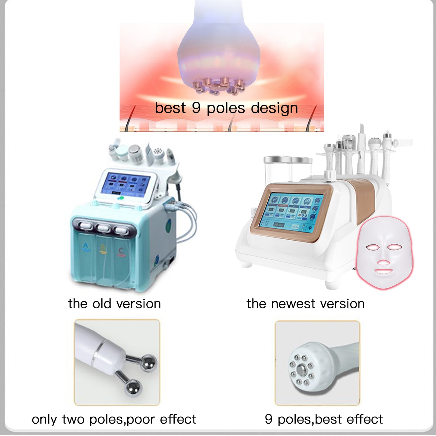Pinjaze 7 in 1 Hydrogen Oxygen Facial Machine