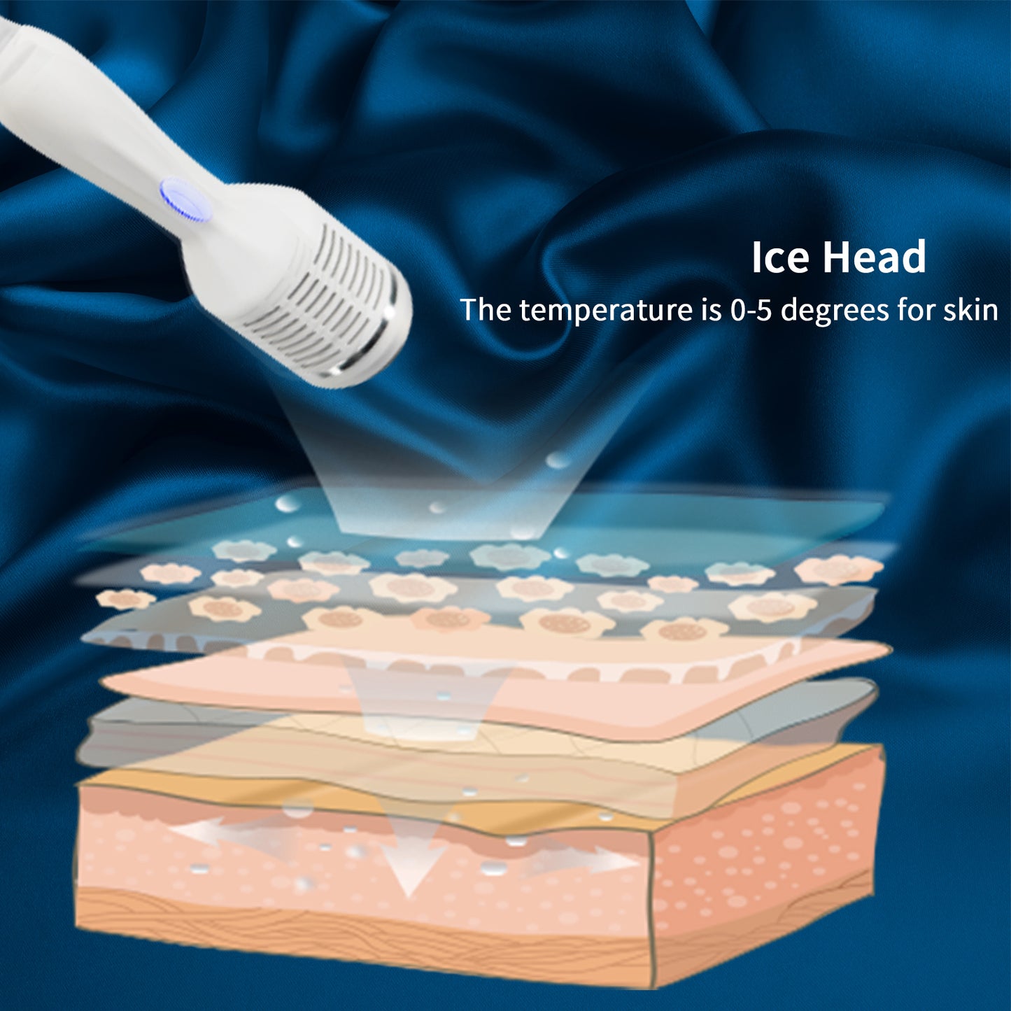 Pinjaze 7 in 1 Hydrogen Oxygen Facial Machine