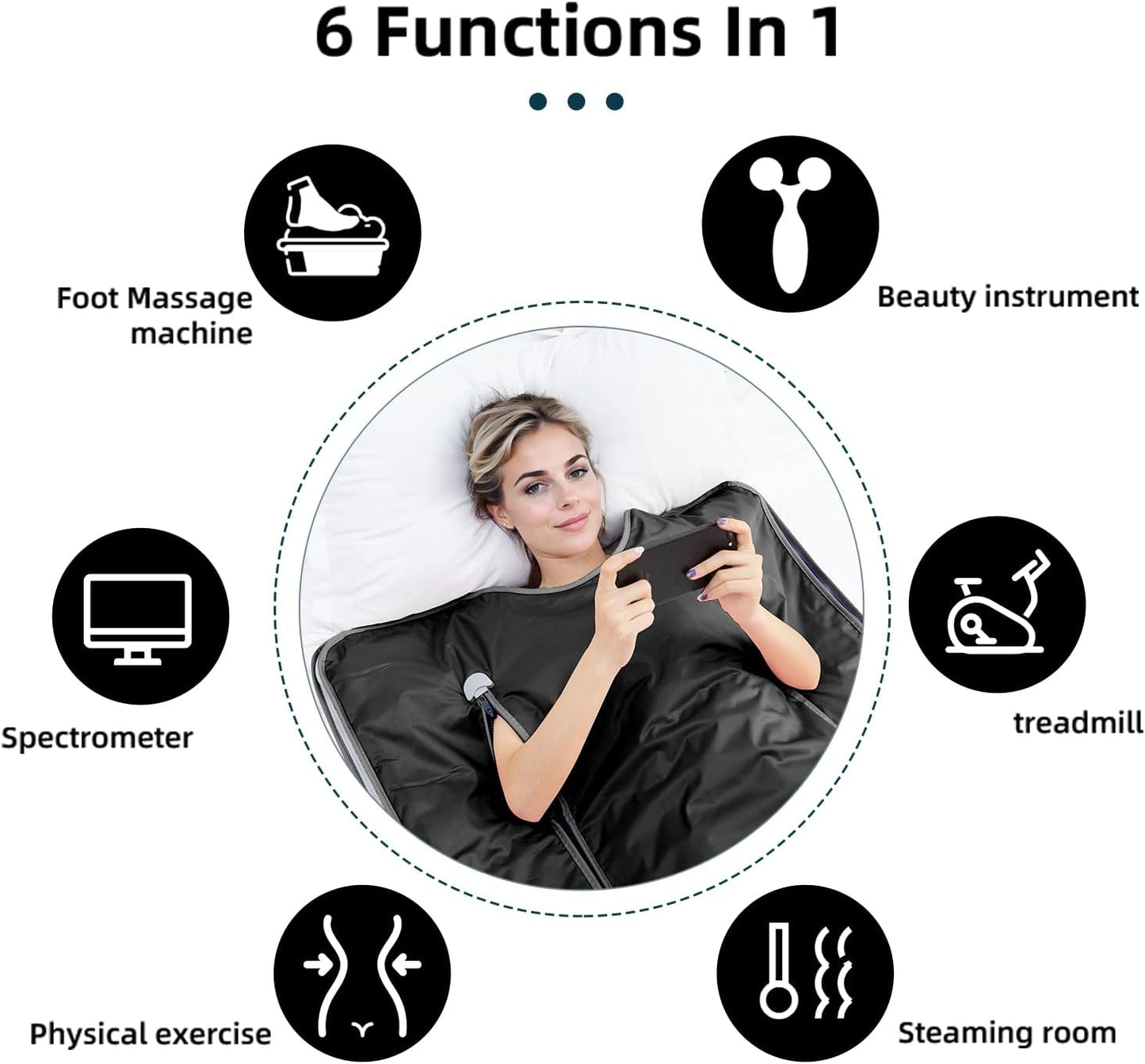 Pinjaze Portable Far-Infrared (FIR) Sauna Blanket Detox