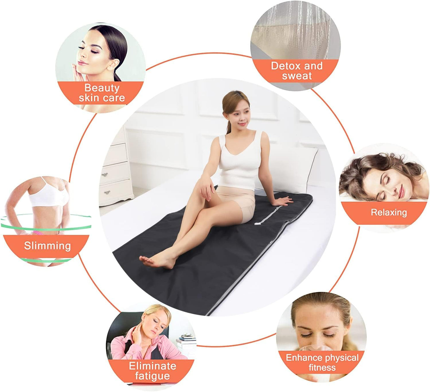 Pinjaze Heat Sauna Blanket
