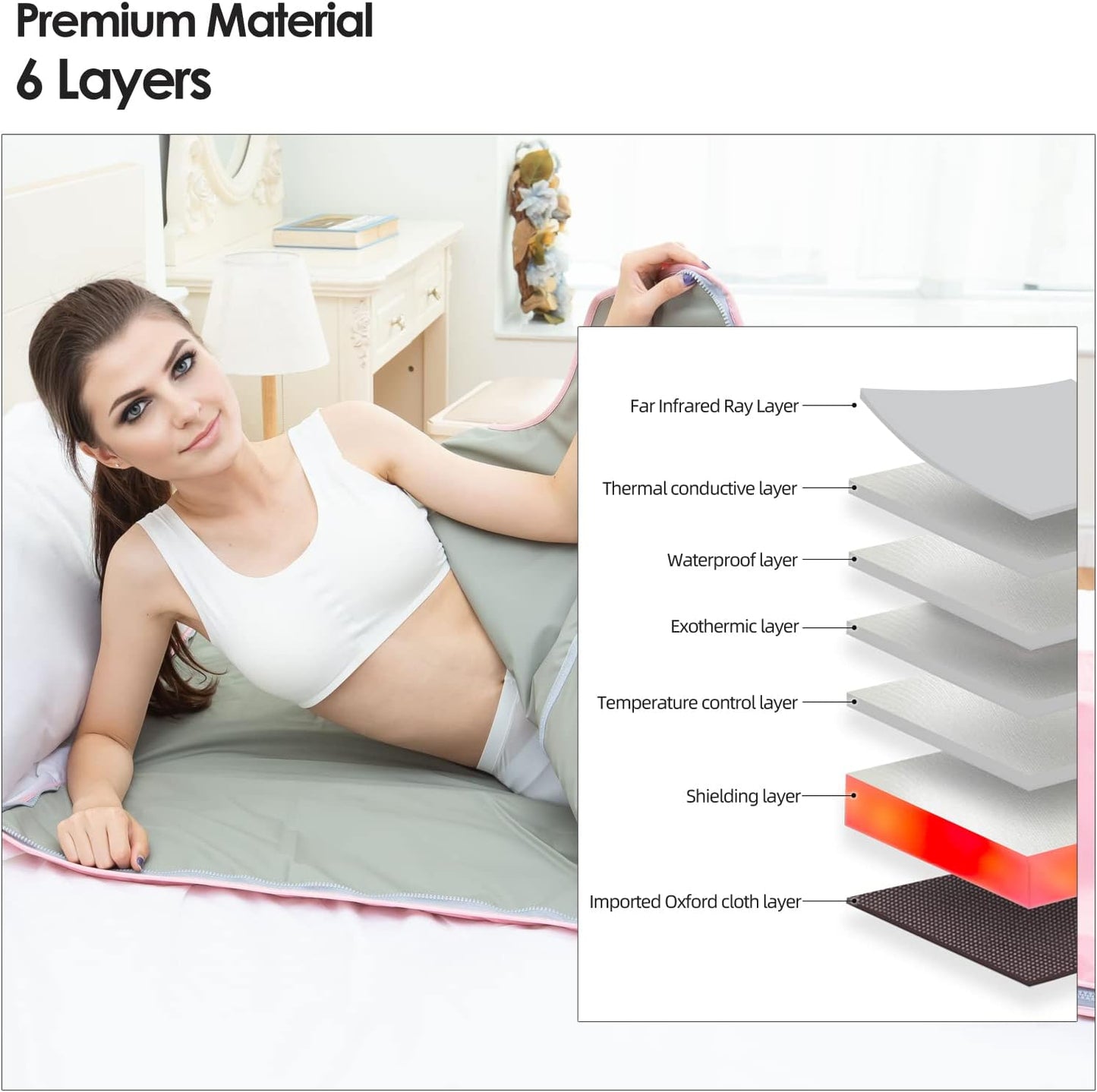 Pinjaze Infrared Sauna Blanket