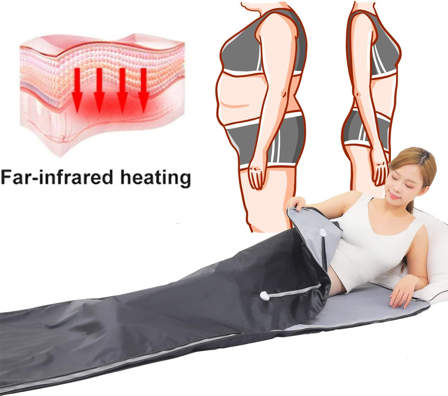 Pinjaze Heat Sauna Blanket