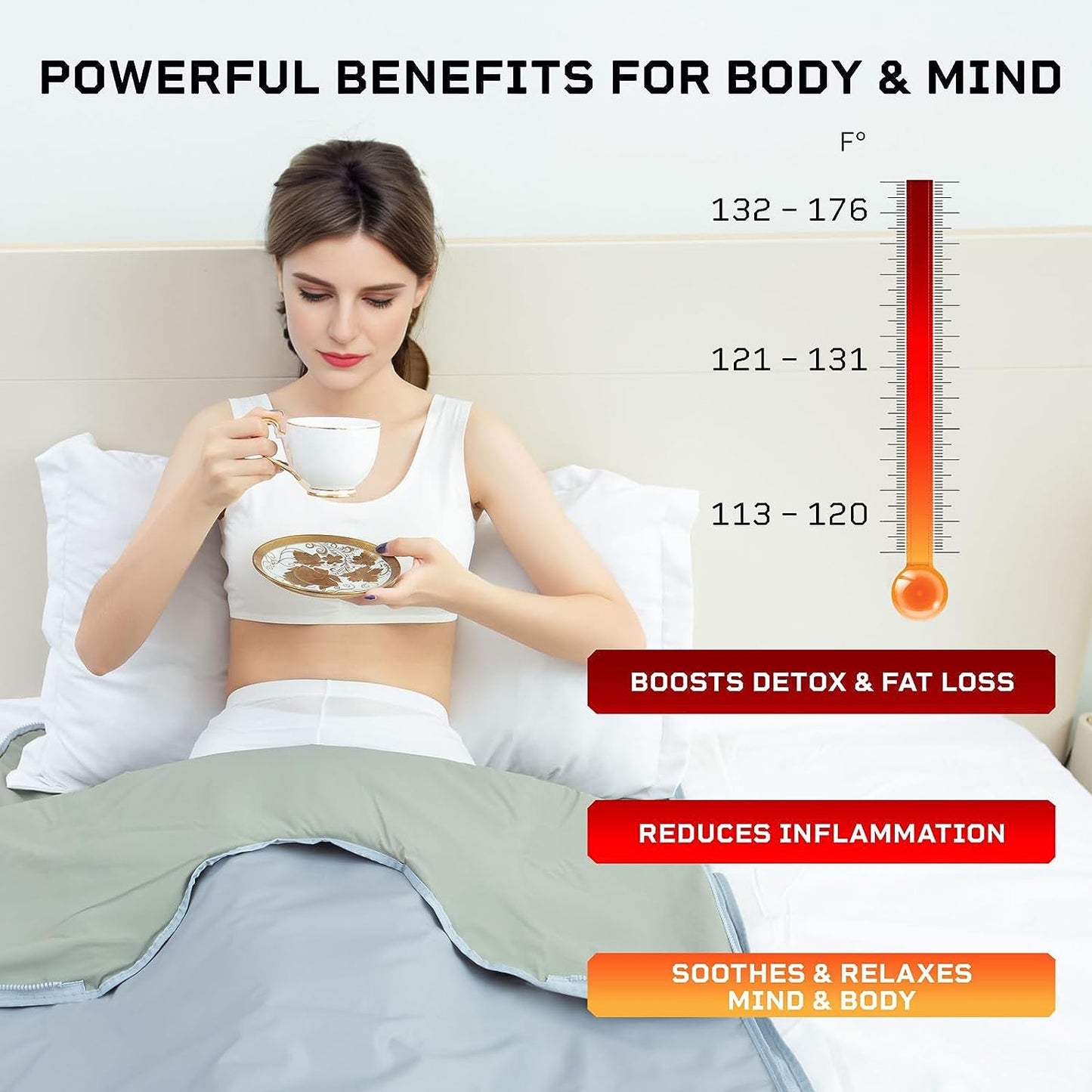 Udinek Sauna Blanket for Detoxification