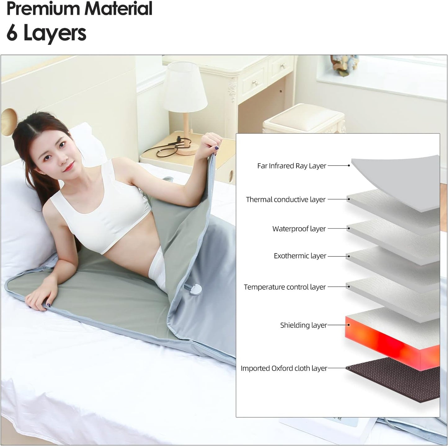 PinJaze Infrared Sauna Blanket