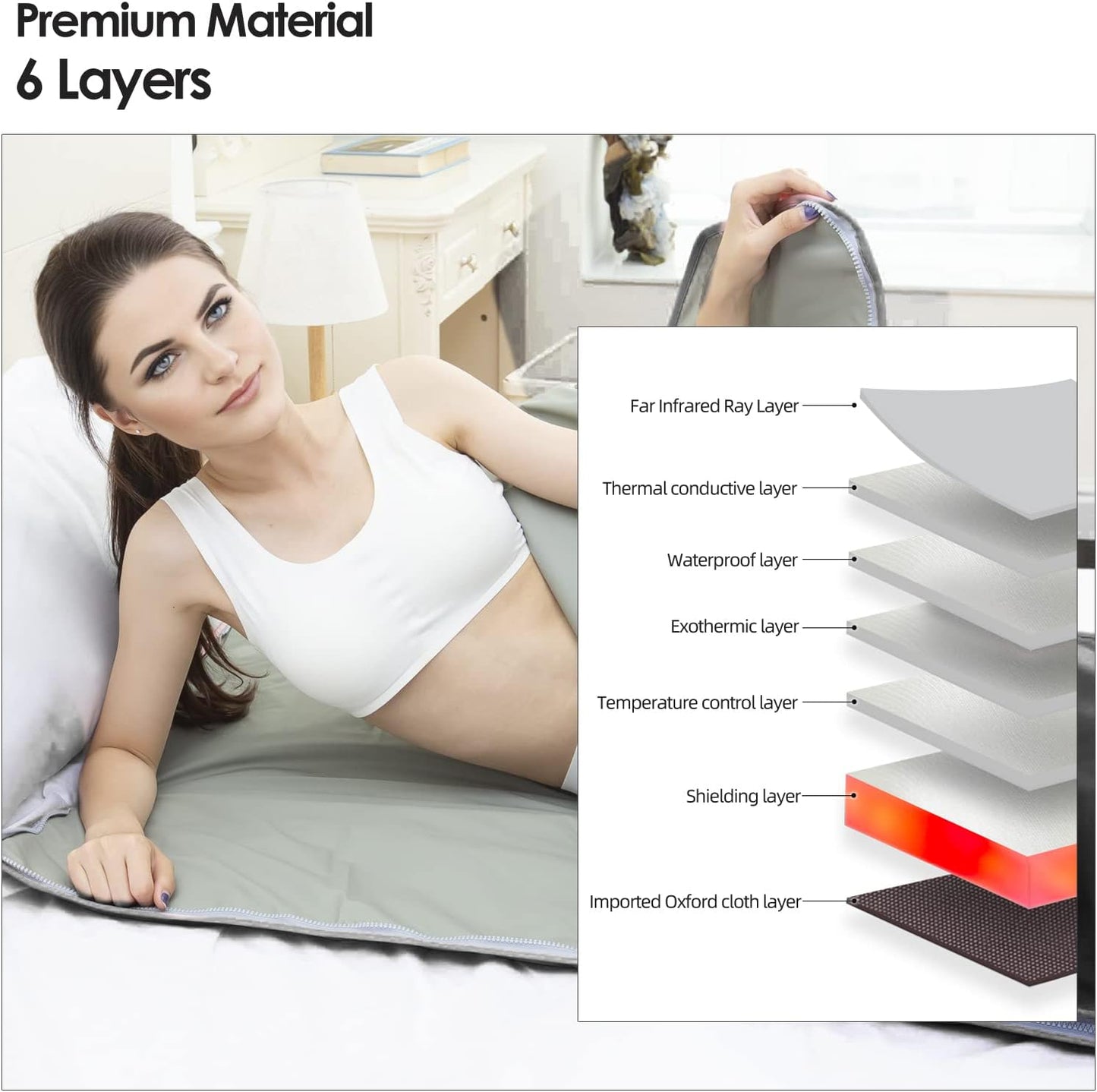 Pinjaze Portable Far-Infrared (FIR) Sauna Blanket Detox