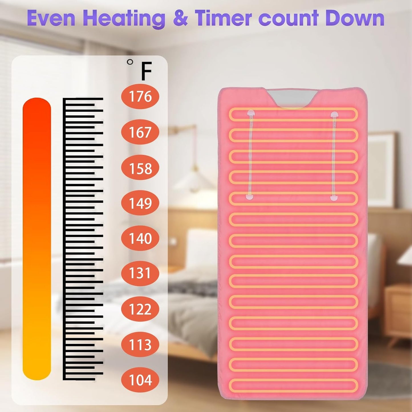 Pinjaze Sauna Blanket Detox(Pink)