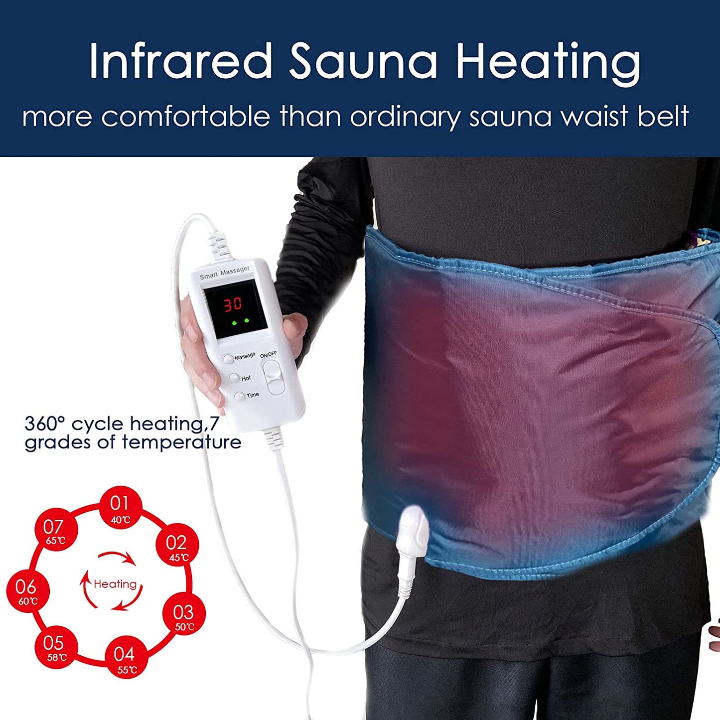 PINJAZE Electric Massage HeatBelt Heat
