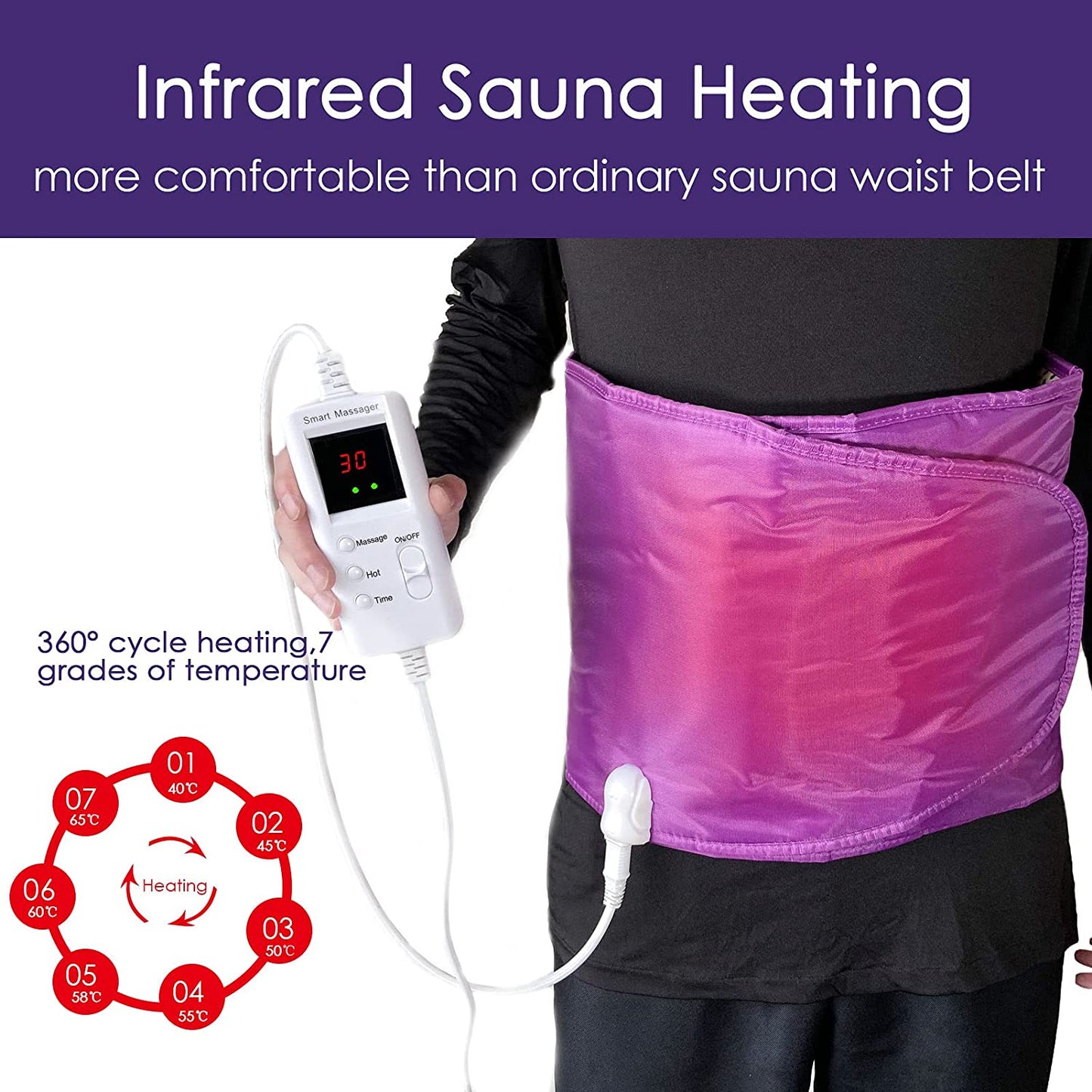 PINJAZE Electric Sauna Belt with Massage and heat