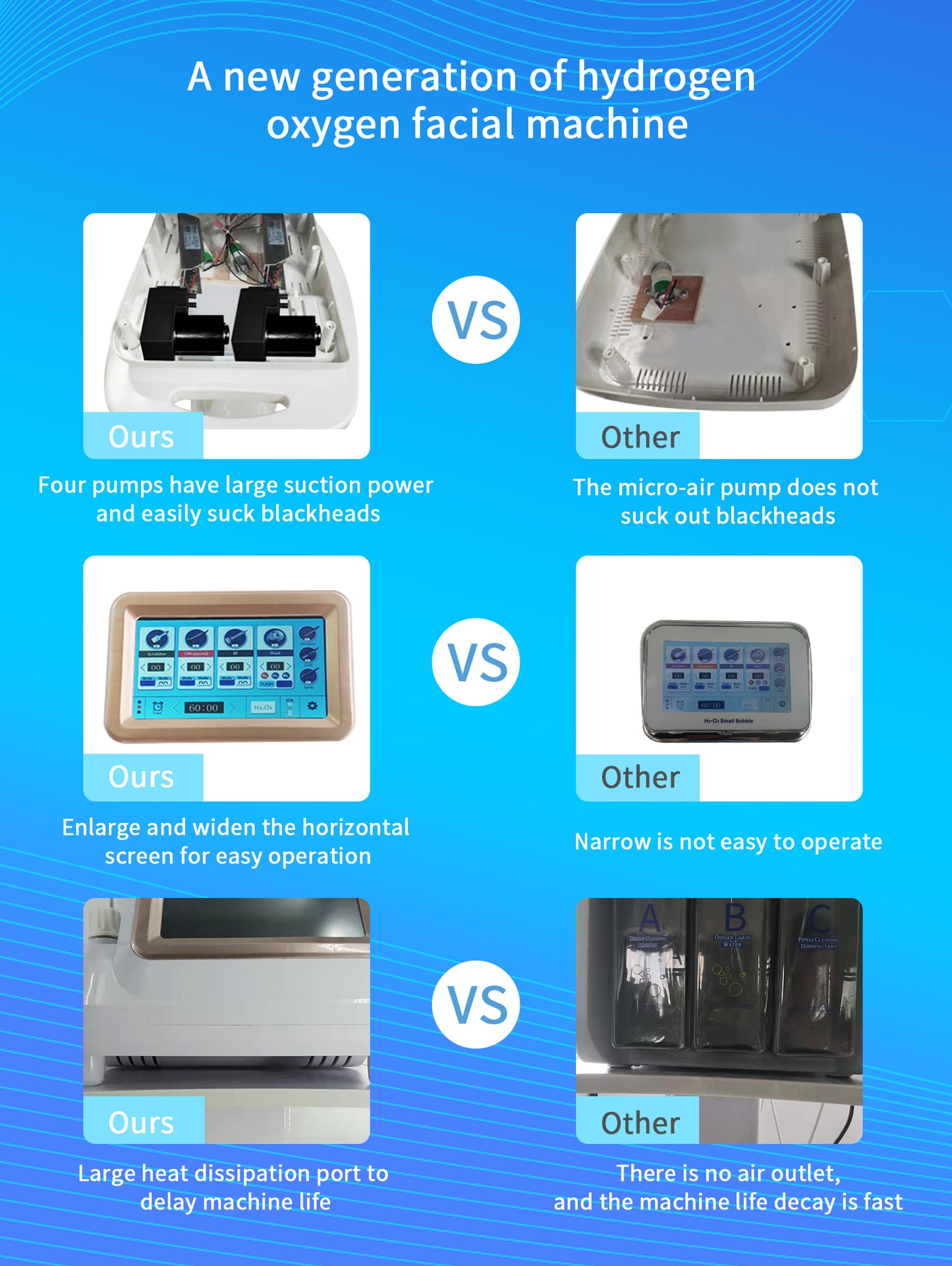 Pinjaze 7 in 1 Hydrogen Oxygen Facial Machine